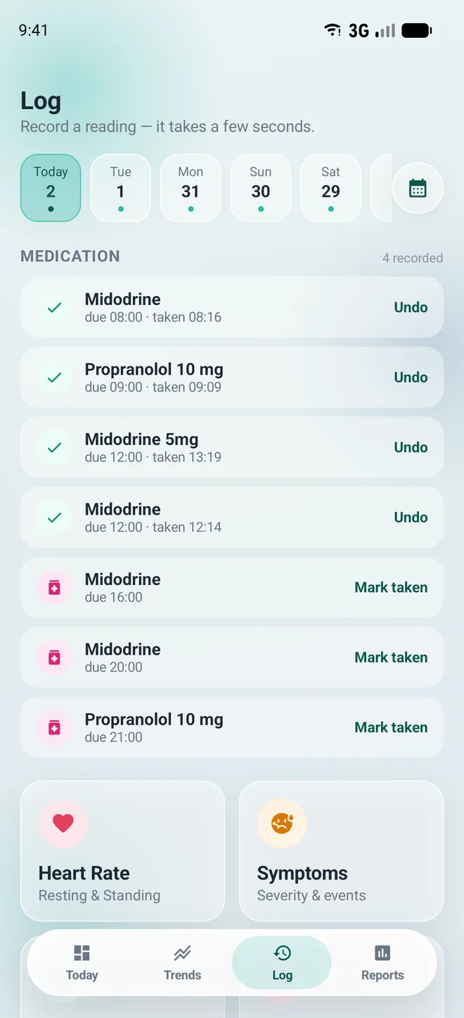 The Log screen listing today's medication: four doses marked taken with an undo option, and three still to be marked, above tiles for heart rate, symptoms, fluid and medication.